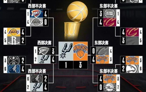 星空体育app下载-收视近二十年最佳，NBA等到下一个乔丹和姚明了？