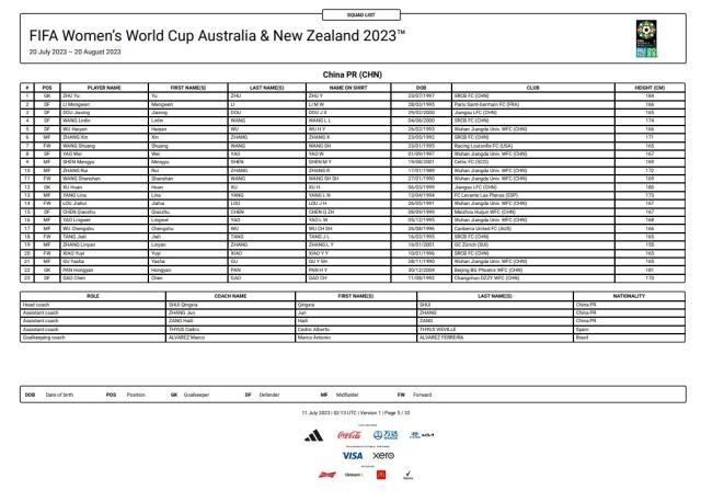 1689052407639033022.jpg 202307111219052936.jpg